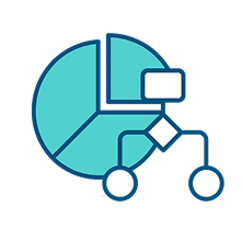 Image of a pie graph