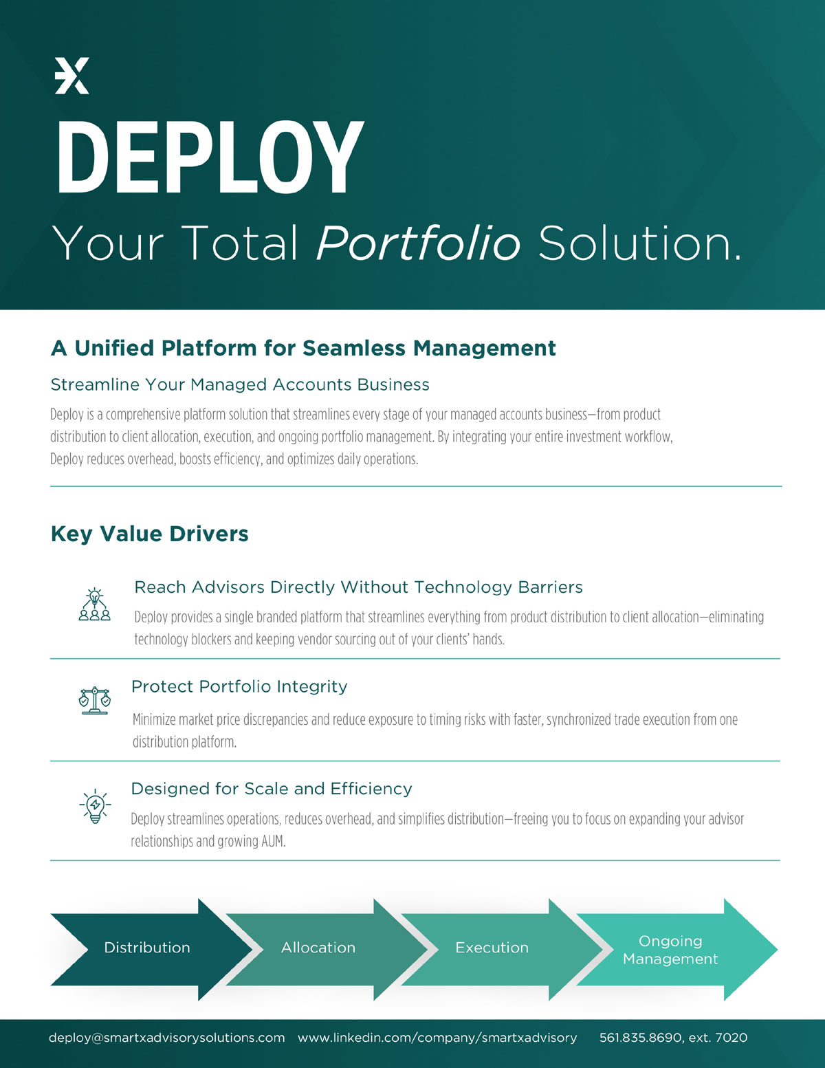 Picture of Deploy brochure, part of the Assets Management SMartX offers, being the comprehensive platform that helps asset managers distribute and scale more efficiently.